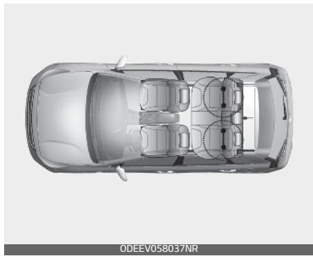 KIA E-Soul (2019) - Système d'ancrages inférieurs et d'attaches pour enfants (LATCH) - 1