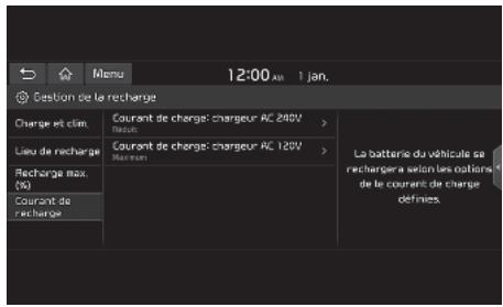 KIA E-Soul (2019) - Courant de charge - 1
