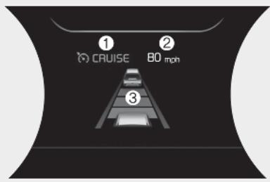 KIA E-Soul (2019) - Régulateur de vitesse intelligent (SCC) - 1