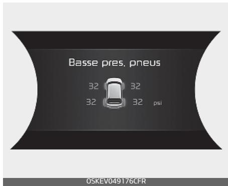 KIA E-Soul (2019) - Témoin de position de basse pression des pneus - 1
