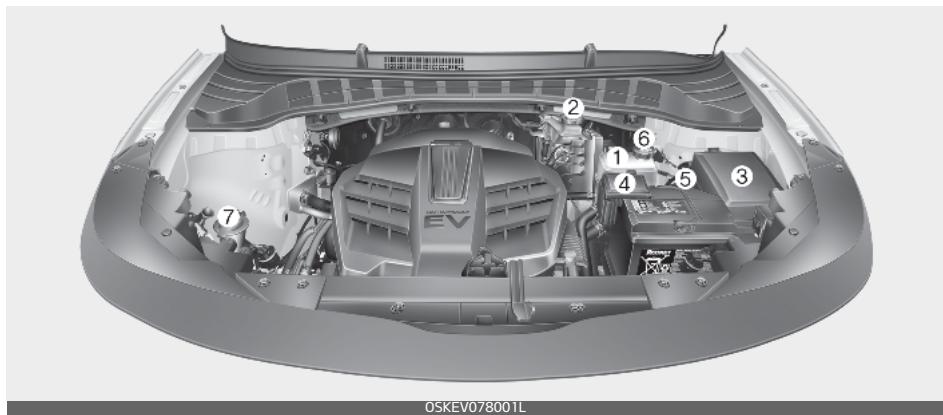 KIA E-Soul (2019) - Compartment moteur - 1