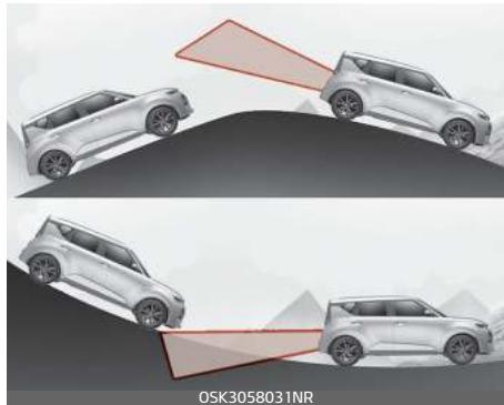 KIA E-Soul (2019) - La conduite sur une pente - 1