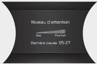 KIA E-Soul (2019) - Affichage du niveau d'attention du conducteur - 2