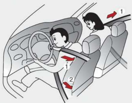 KIA E-Soul (2019) - Ceinture de sécurité à tendeur - 1