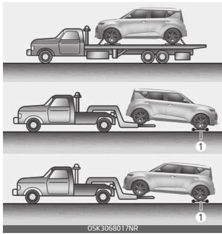 KIA E-Soul (2019) - Avertissement - 1