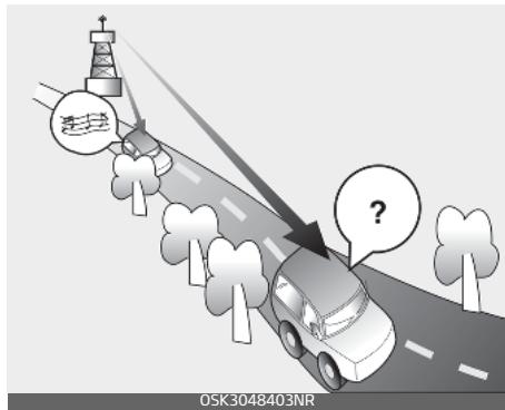 KIA E-Soul (2019) - Station de radio FM - 2