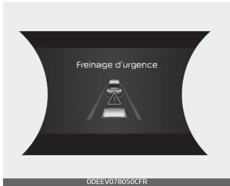 KIA E-Soul (2019) - Freinage d'urgence (2ème averissement) - 1