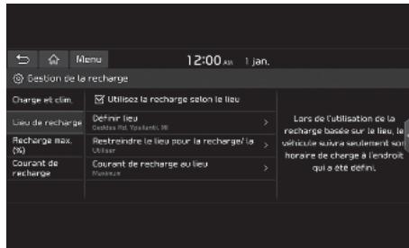 KIA E-Soul (2019) - Emplacement de charge - 1