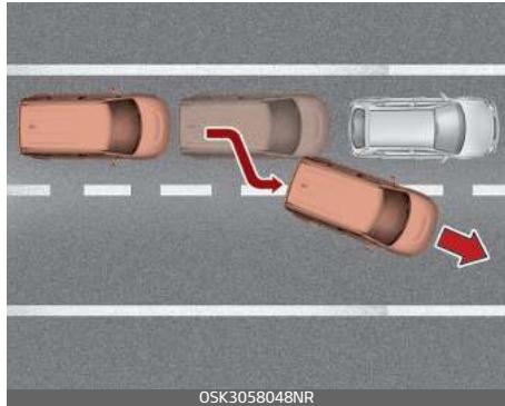KIA E-Soul (2019) - Reconnaisance du vehicule - 2