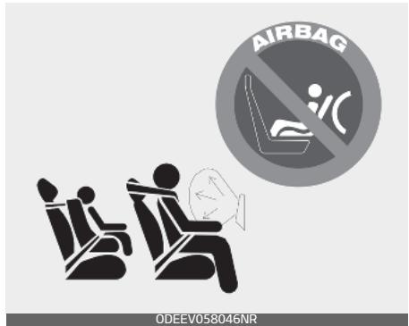 KIA E-Soul (2019) - Ne pas installer de retenue pour enfant sur le siège du passager avant - 1