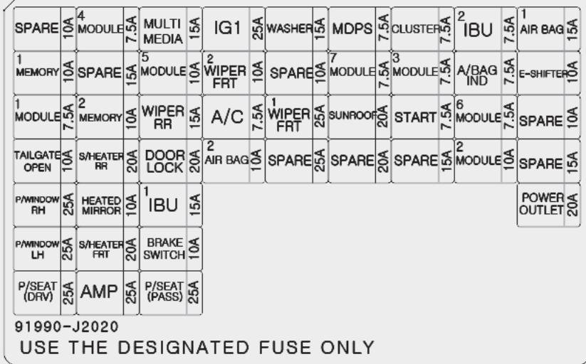 KIA E-Soul (2019) - Remarque - 1