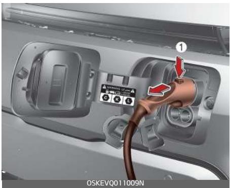 KIA E-Soul (2019) - Débranchement du cable de charge portable (ICCB: In-Cable Control Box) - 1