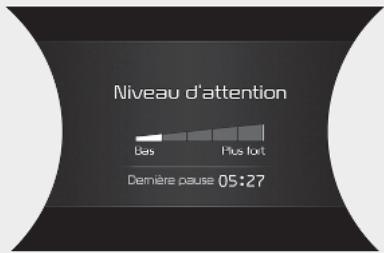 KIA E-Soul (2019) - Affichage du niveau d'attention du conducteur - 3