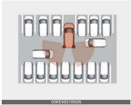 KIA E-Soul (2019) - Alerte de collision circulation transversale arriere - 1