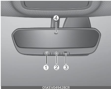 KIA E-Soul (2019) - Rétroviseur electrochromique (ECM) avec service MTS (selon l'équipment) - 1