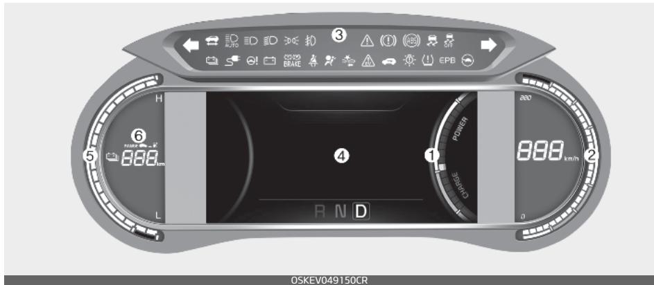 KIA E-Soul (2019) - Bloc d'instruments - 1