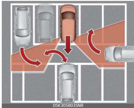 KIA E-Soul (2019) - Lorsque le vehicule se trouve dans un environnement de stationnement complexe. - 1