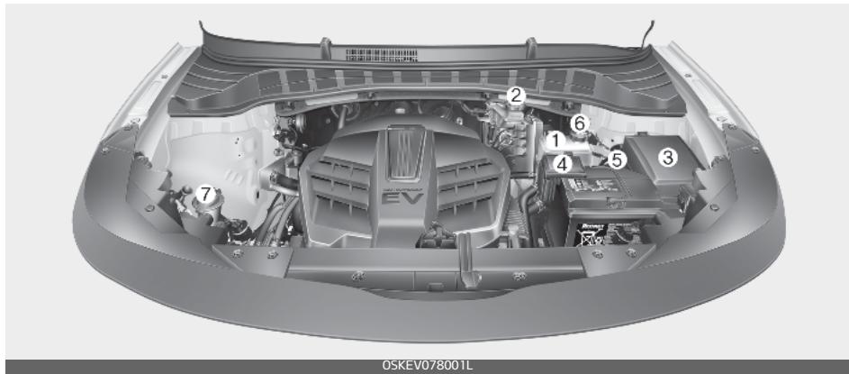KIA E-Soul (2019) - Compartment moteur - 1