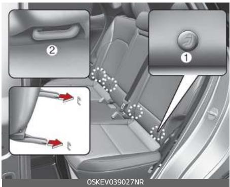 KIA E-Soul (2019) - Ancrages inférieurs LATCH - 1