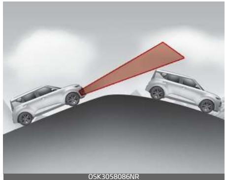 KIA E-Soul (2019) - La conduite sur une pente - 1