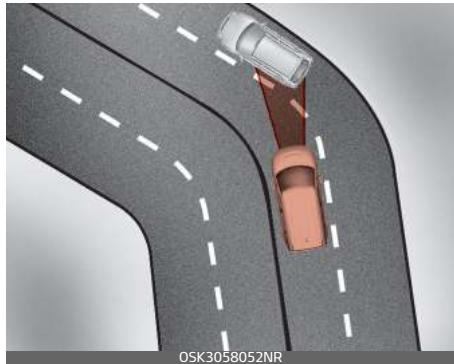 KIA E-Soul (2019) - En roulant dans un virage - 2