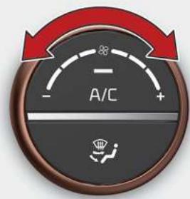 KIA E-Soul (2019) - Contrôle de la vitesse du ventilateur - 1