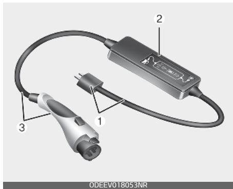 KIA E-Soul (2019) - Charge d'un vehicule electrique (charge lente) - 1