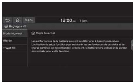 KIA E-Soul (2019) - Mode Hiver (selon l'equipement) - 1