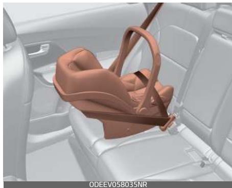 KIA E-Soul (2019) - Sièges pour enfants orientés vers l'arrière - 1