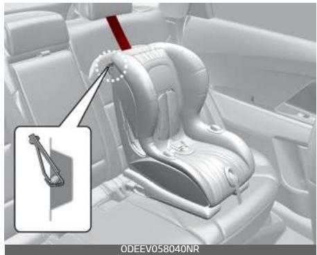 KIA E-Soul (2019) - Prendre les précautions suivantespour utiliser la sangle d'attache : - 1