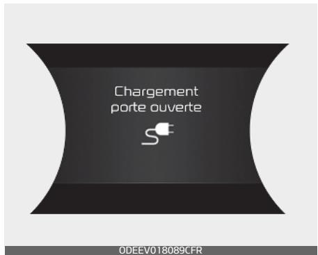 KIA E-Soul (2019) - Volet de charge ouvert - 1