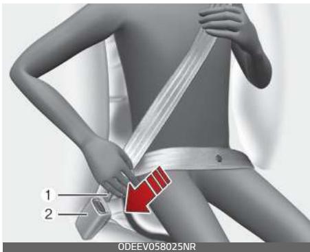 KIA E-Soul (2019) - Bouclage de la ceinture de sécurité : - 1