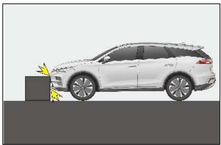 BYD Tang 2 Phase 1 (2018-2024) - Cas pouvant déclencher le déploiement des airbags - 2