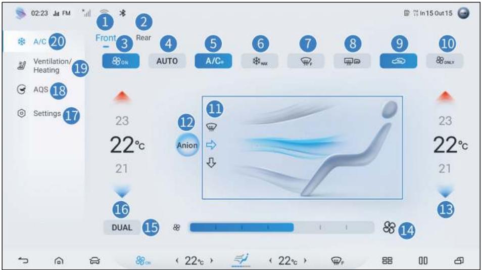 BYD Tang 2 Phase 1 (2018-2024) - Interface de fonctionnement de climatisation - 1