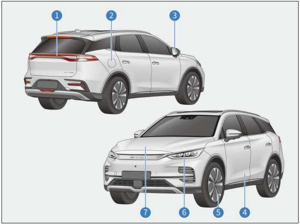 BYD Tang 2 Phase 1 (2018-2024) - Extérieur - 1