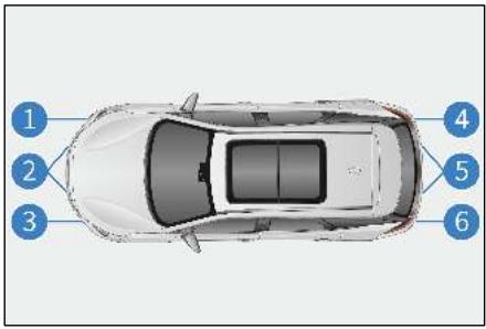 BYD Tang 2 Phase 1 (2018-2024) - Types de capteur - 1