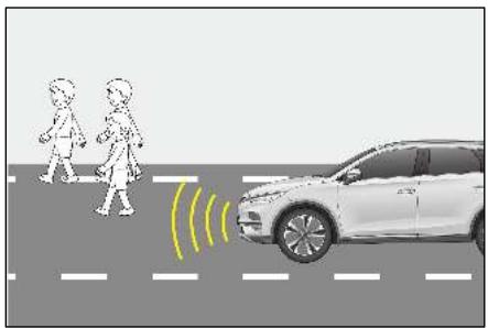 BYD Tang 2 Phase 1 (2018-2024) - Fonction du système - 1