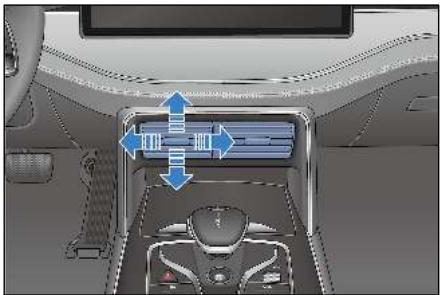 BYD Tang 2 Phase 1 (2018-2024) - Évents centraux avant - 1