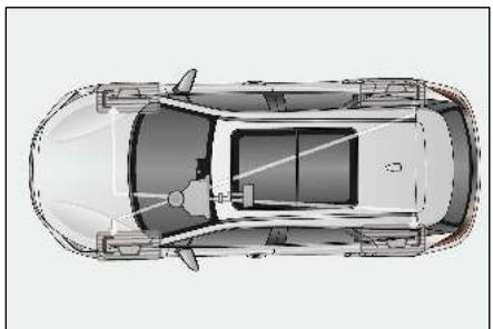 BYD Tang 2 Phase 1 (2018-2024) - Système anti-blocage des roues (ABS) - 1