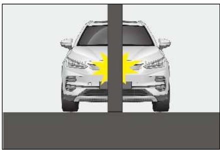 BYD Tang 2 Phase 1 (2018-2024) - Cas ne déclenchant pas forcément le déploiement des airbags - 1