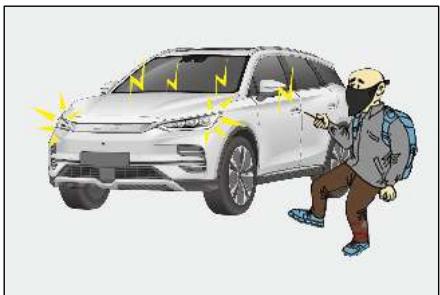 BYD Tang 2 Phase 1 (2018-2024) - Dispositif de retenue pour enfant recommandé: - 2