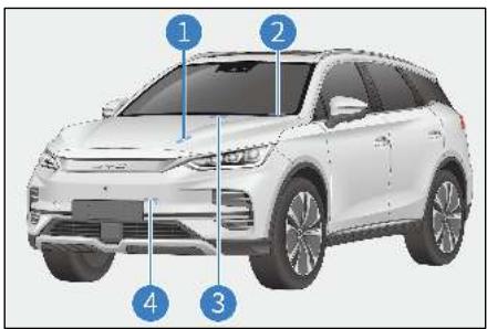 BYD Tang 2 Phase 1 (2018-2024) - Numéro d'identification du véhicule (NIV) - 1