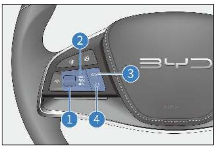 BYD Tang 2 Phase 1 (2018-2024) - Bouton d'activation/de sortie ACC - 1