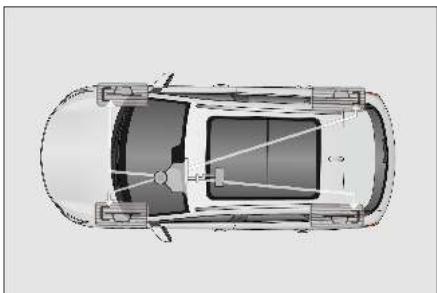 BYD Atto 3 (2022) - Système de freinage antiblocage (ABS) - 1