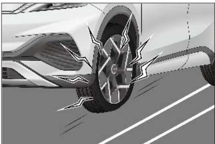 BYD Atto 3 (2022) - En cas de crevaison - 1