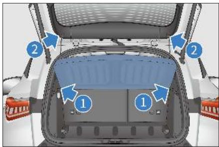 BYD Atto 3 (2022) - Couvre-bagages\* - 1