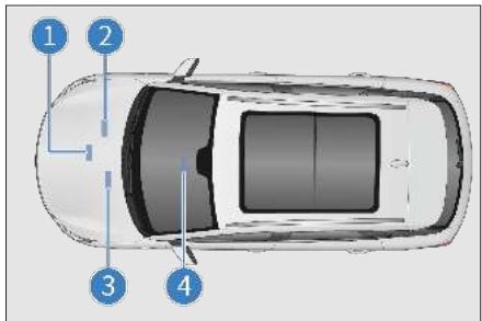 BYD Atto 3 (2022) - Étiquettes d'avertissement - 7