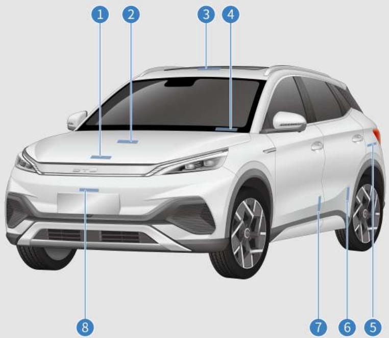BYD Atto 3 (2022) - Identification du véhicule - 1