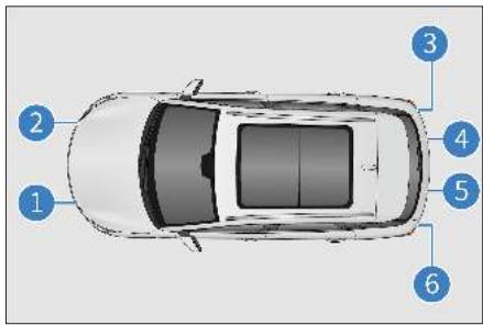 BYD Atto 3 (2022) - Type de capteur - 1