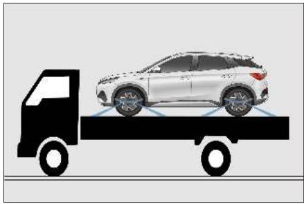 BYD Atto 3 (2022) - AVERTISSEMENT! - 1